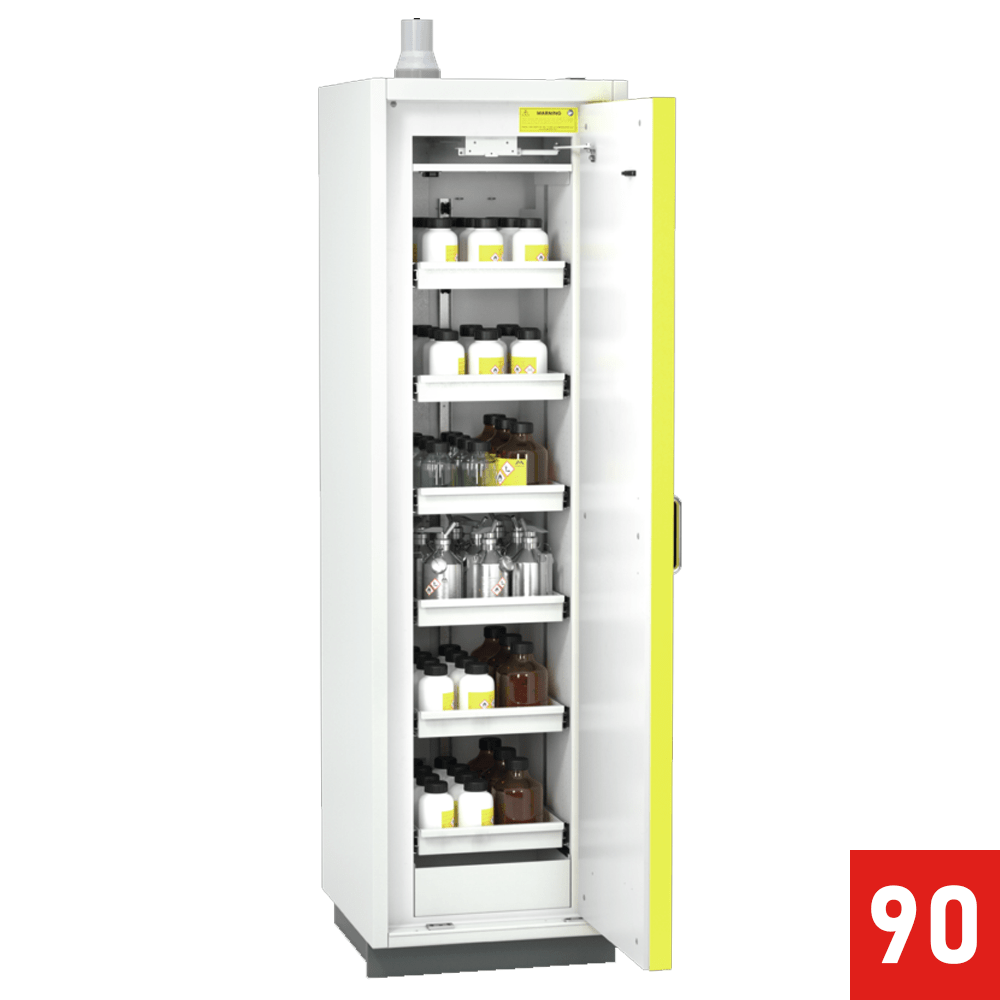 Safety Cabinets