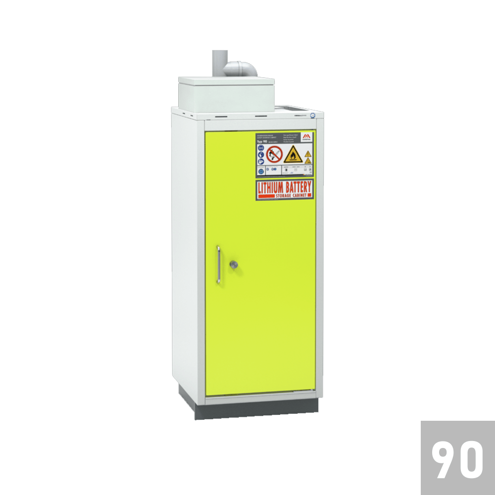 Safety Cabinet