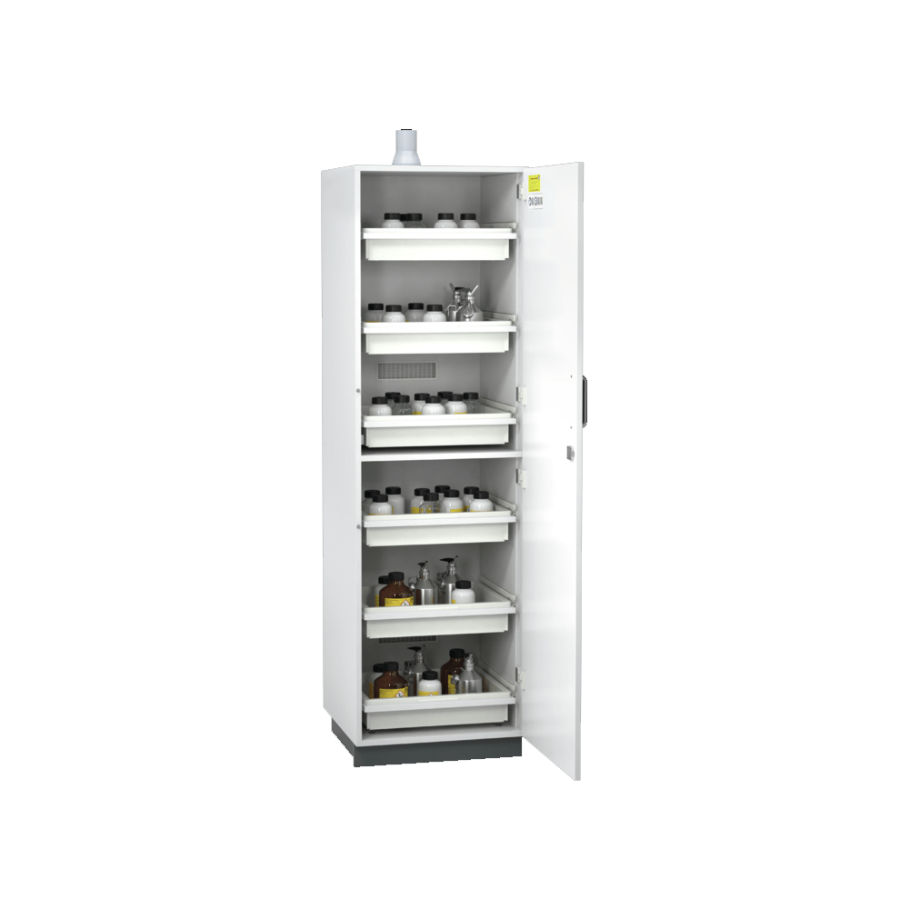 Safety Cabinet